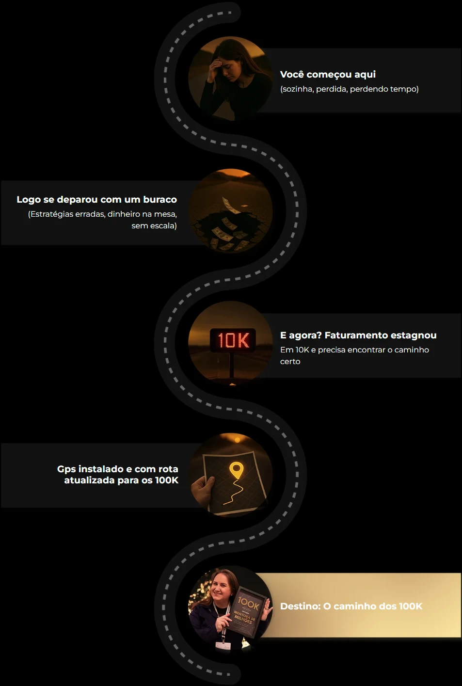 caminho mobile